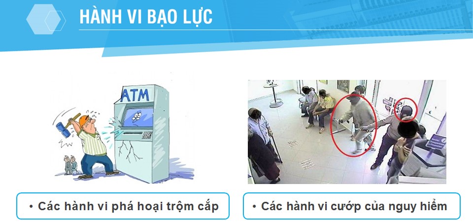 Giải pháp camera giám sát cho ngân hàng