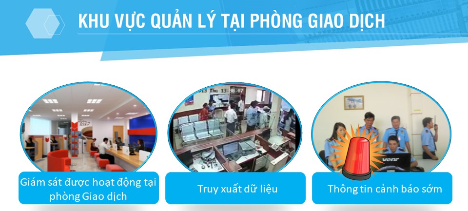 Giải pháp giám sát tại trung tâm quản lý