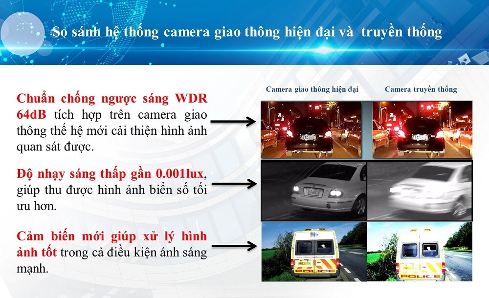 So sánh hệ thống camera giao hiện đại và truyền thống