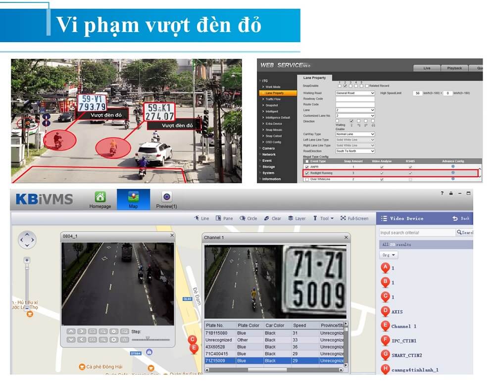 Giải pháp giao thông vi phạm vượt đèn đỏ