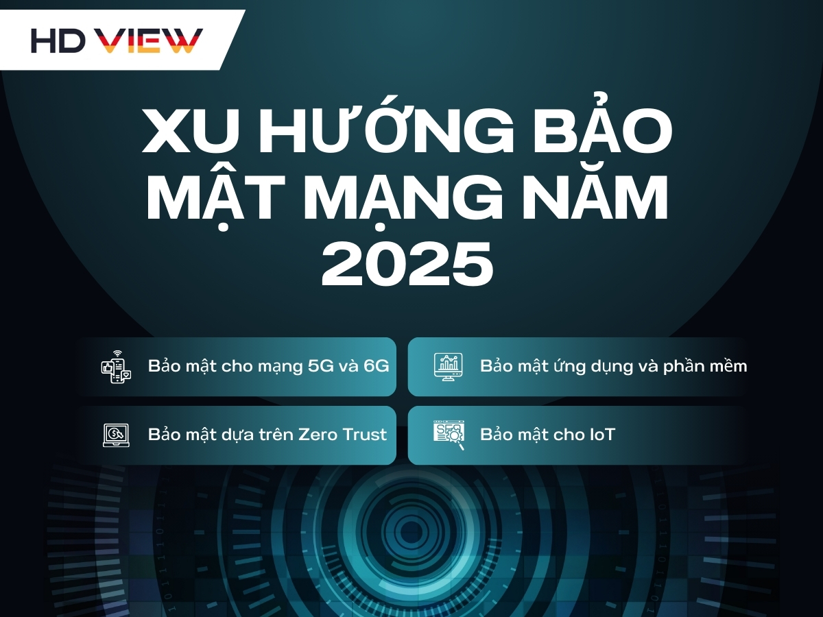 Xu Hướng Bảo Mật Mạng Năm 2025